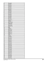 Preview for 295 page of Emerson Powerdrive F300 Reference Manual