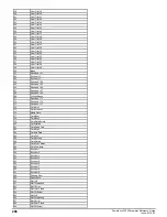 Preview for 296 page of Emerson Powerdrive F300 Reference Manual