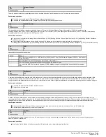 Preview for 300 page of Emerson Powerdrive F300 Reference Manual