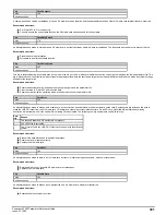 Preview for 301 page of Emerson Powerdrive F300 Reference Manual