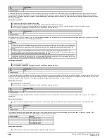 Preview for 302 page of Emerson Powerdrive F300 Reference Manual