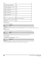 Preview for 306 page of Emerson Powerdrive F300 Reference Manual