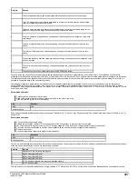 Preview for 307 page of Emerson Powerdrive F300 Reference Manual