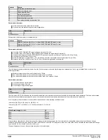 Preview for 310 page of Emerson Powerdrive F300 Reference Manual