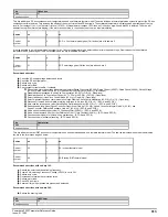 Preview for 313 page of Emerson Powerdrive F300 Reference Manual