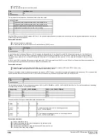 Preview for 316 page of Emerson Powerdrive F300 Reference Manual