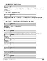 Preview for 319 page of Emerson Powerdrive F300 Reference Manual