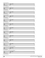 Preview for 320 page of Emerson Powerdrive F300 Reference Manual