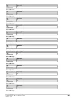 Preview for 321 page of Emerson Powerdrive F300 Reference Manual