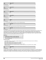 Preview for 322 page of Emerson Powerdrive F300 Reference Manual