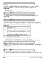 Preview for 324 page of Emerson Powerdrive F300 Reference Manual