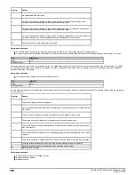 Preview for 326 page of Emerson Powerdrive F300 Reference Manual