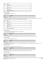 Preview for 331 page of Emerson Powerdrive F300 Reference Manual