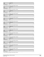 Preview for 335 page of Emerson Powerdrive F300 Reference Manual