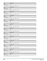 Preview for 336 page of Emerson Powerdrive F300 Reference Manual