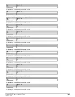 Preview for 337 page of Emerson Powerdrive F300 Reference Manual