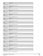 Preview for 339 page of Emerson Powerdrive F300 Reference Manual