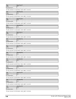 Preview for 340 page of Emerson Powerdrive F300 Reference Manual