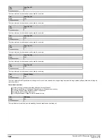 Preview for 342 page of Emerson Powerdrive F300 Reference Manual