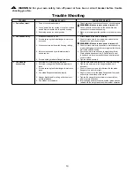 Preview for 10 page of Emerson PRO CF712AB01 Owner'S Manual