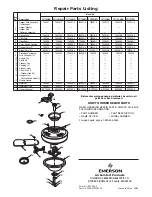 Preview for 12 page of Emerson PRO CF712AB01 Owner'S Manual