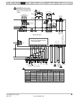 Preview for 33 page of Emerson Quantum MP User Manual