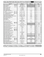 Предварительный просмотр 105 страницы Emerson Quantum MP User Manual