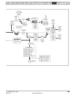 Предварительный просмотр 109 страницы Emerson Quantum MP User Manual