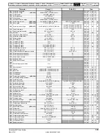 Предварительный просмотр 111 страницы Emerson Quantum MP User Manual