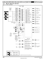 Предварительный просмотр 112 страницы Emerson Quantum MP User Manual