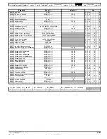 Предварительный просмотр 113 страницы Emerson Quantum MP User Manual