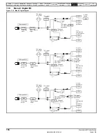 Предварительный просмотр 116 страницы Emerson Quantum MP User Manual