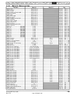 Предварительный просмотр 123 страницы Emerson Quantum MP User Manual