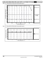 Предварительный просмотр 156 страницы Emerson Quantum MP User Manual