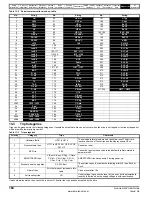 Предварительный просмотр 164 страницы Emerson Quantum MP User Manual