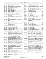 Предварительный просмотр 167 страницы Emerson Quantum MP User Manual