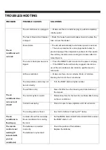 Предварительный просмотр 11 страницы Emerson Quiet Kool EARC5MD1 Operating Instructions Manual