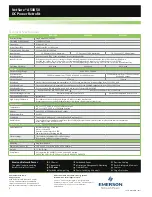 Preview for 2 page of Emerson R48-3200 Technical Specifications