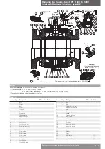 Предварительный просмотр 7 страницы Emerson Raimondi HPA 150 Installation & Maintenance Instructions Manual