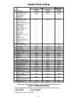 Preview for 15 page of Emerson RAPHAEL CF2605PW00 Owner'S Manual