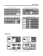 Preview for 3 page of Emerson REGAL 3F Instruction Manual