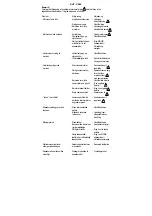 Preview for 19 page of Emerson RIDGID 600 Instructions Manual