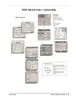 Предварительный просмотр 49 страницы Emerson RLDS Installation And Operation Manual