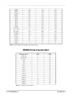 Предварительный просмотр 52 страницы Emerson RLDS Installation And Operation Manual