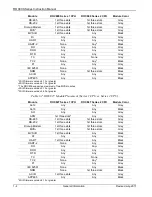 Preview for 10 page of Emerson ROC809 Instruction Manual