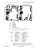 Preview for 47 page of Emerson ROC809 Instruction Manual