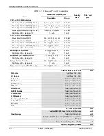 Предварительный просмотр 68 страницы Emerson ROC809 Instruction Manual