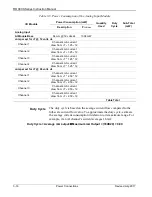 Предварительный просмотр 70 страницы Emerson ROC809 Instruction Manual