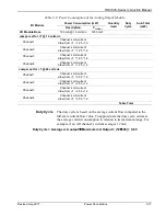 Предварительный просмотр 71 страницы Emerson ROC809 Instruction Manual