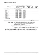 Предварительный просмотр 72 страницы Emerson ROC809 Instruction Manual